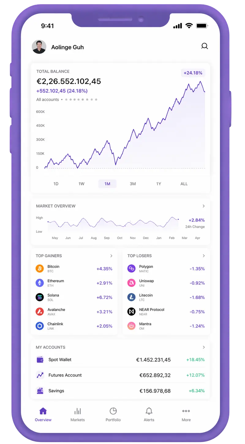 Tralvo Valorance trading app